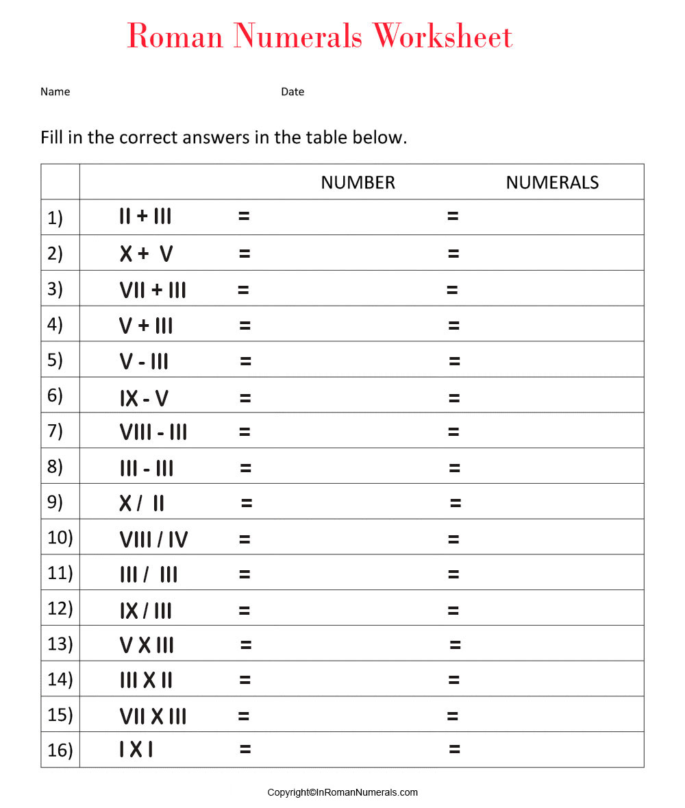 roman numerals worksheet